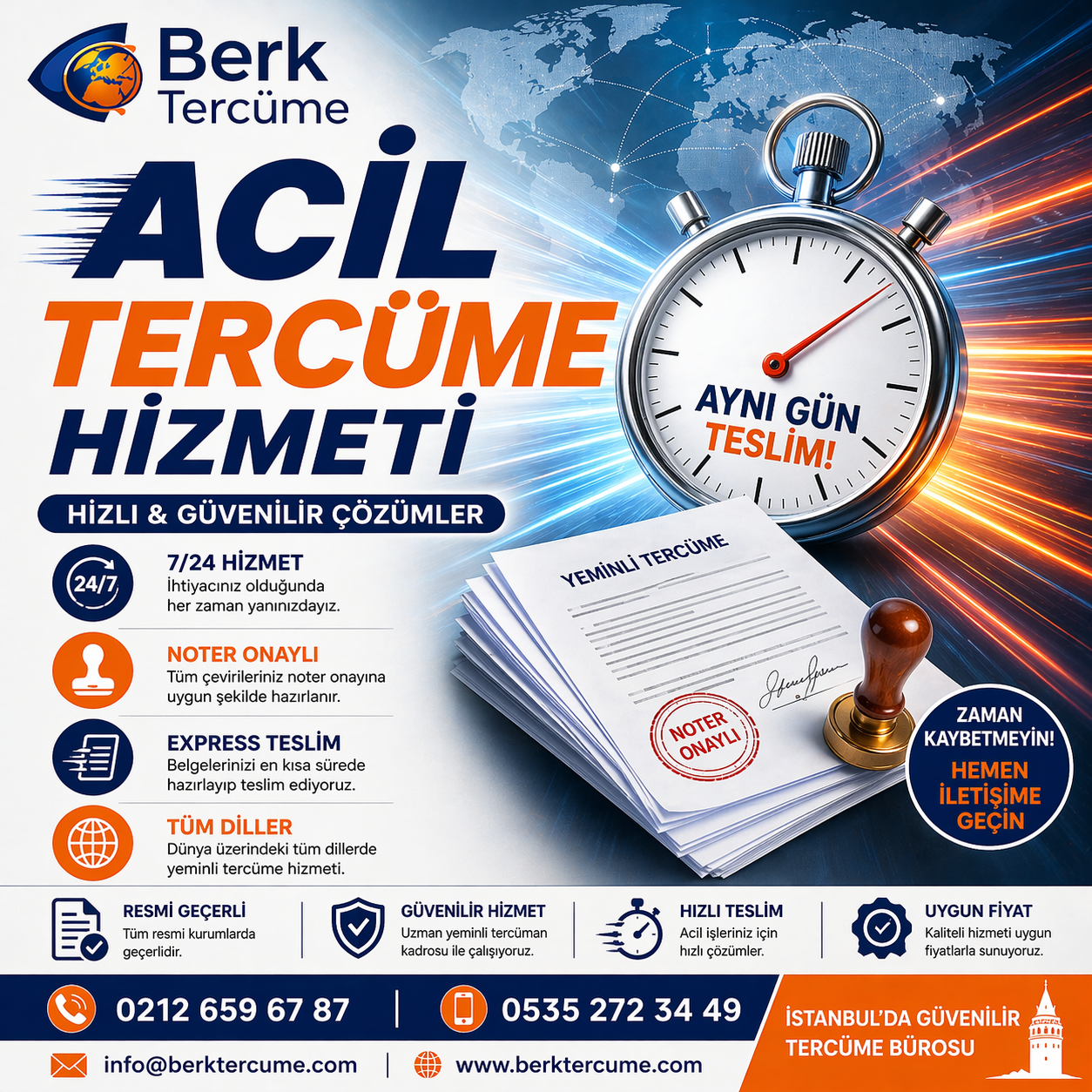 Acil Tercüme Hizmeti – Aynı Gün Teslim